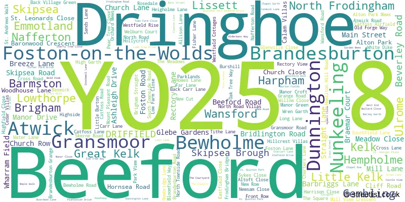 A word cloud for the YO25 8 postcode
